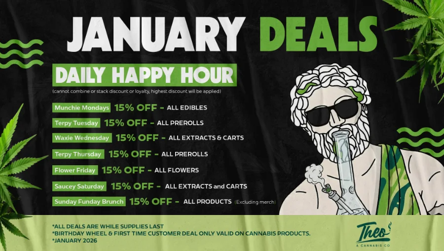 Theo Dispensary January daily happy hour deals graphic showing weekly cannabis discounts by day, with the Theo mascot and green accents.