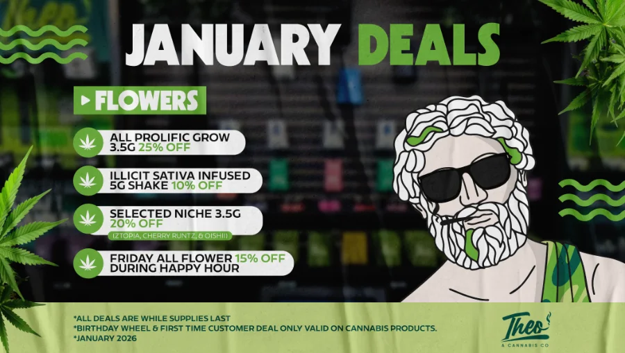 January flower deals graphic at Theo Dispensary highlighting cannabis flower discounts and happy hour specials, with the Theo mascot on a dark green background.