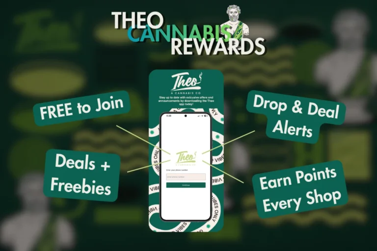 Theo Cannabis Rewards hero graphic showing the Theo Loyalty App on a phone with callouts for “Free to Join,” “Earn Points Every Shop,” “Deals + Freebies,” and “Drop & Deal Alerts.”