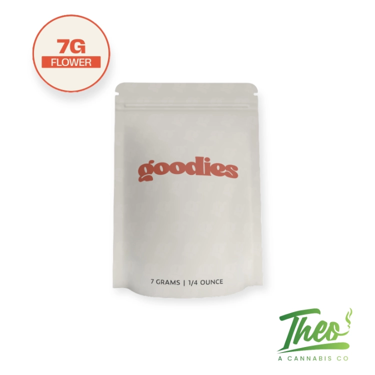 Goodies Cherry Runtz 7g flower, featured in Theo’s May Budtenders’ Choices in Franklin Park, NJ