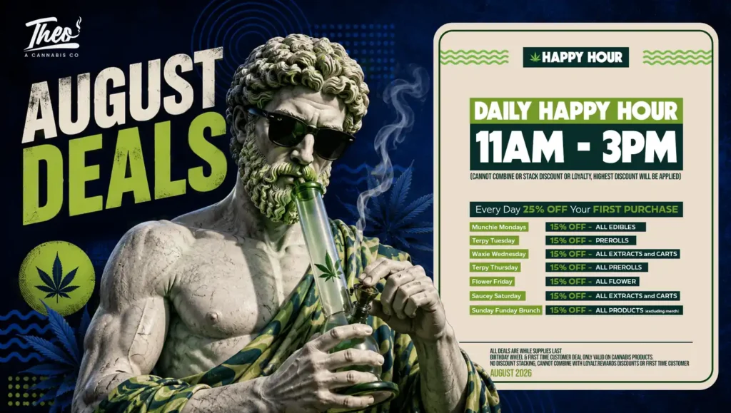 Theo's daily happy hour runs 11AM to 3PM, with a different product category discounted each weekday.