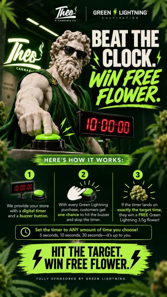 Theo Cannabis Co. and Green Lightning "Beat the Clock" story ad: a close-up statue in sunglasses presses a green buzzer beside a red digital clock reading 10:00:00, with three numbered steps below explaining how customers get one buzzer attempt per purchase to stop the timer on an exact target time and win free 3.5g flower