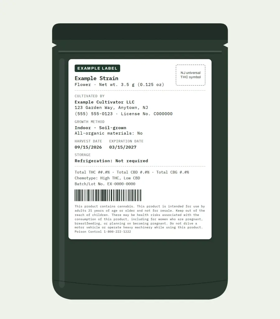 Example New Jersey cannabis flower pouch with a label showing the cultivator, growth method, dates, and required warnings